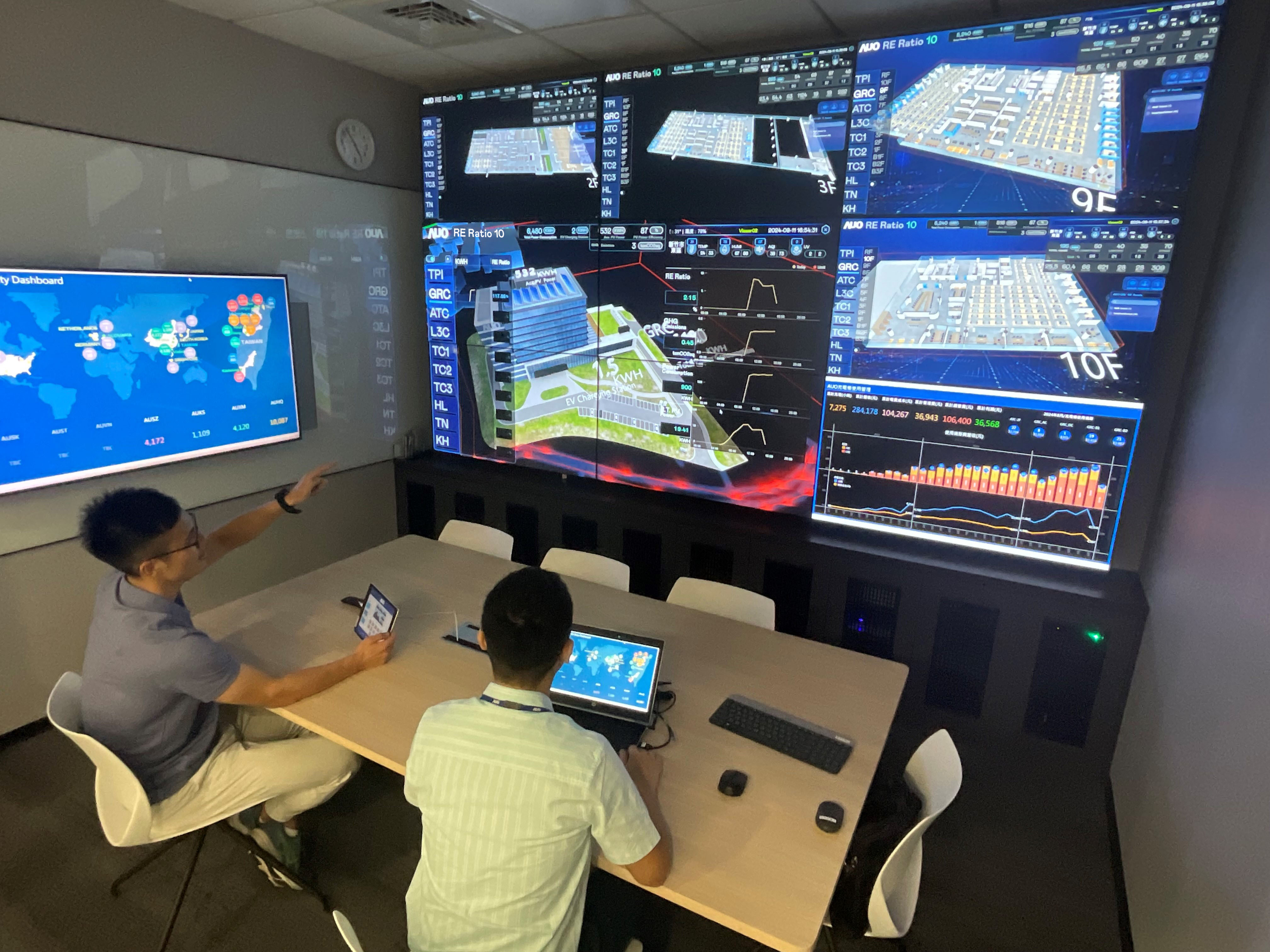 米兰·(milan)透过子公司米兰·(milan)宇沛之多任务智能楼宇系统，实时监控空调、照明、绿电的运作情形，提升用电管理效能，进行用电优化与耗能设备汰换等节能减碳措施