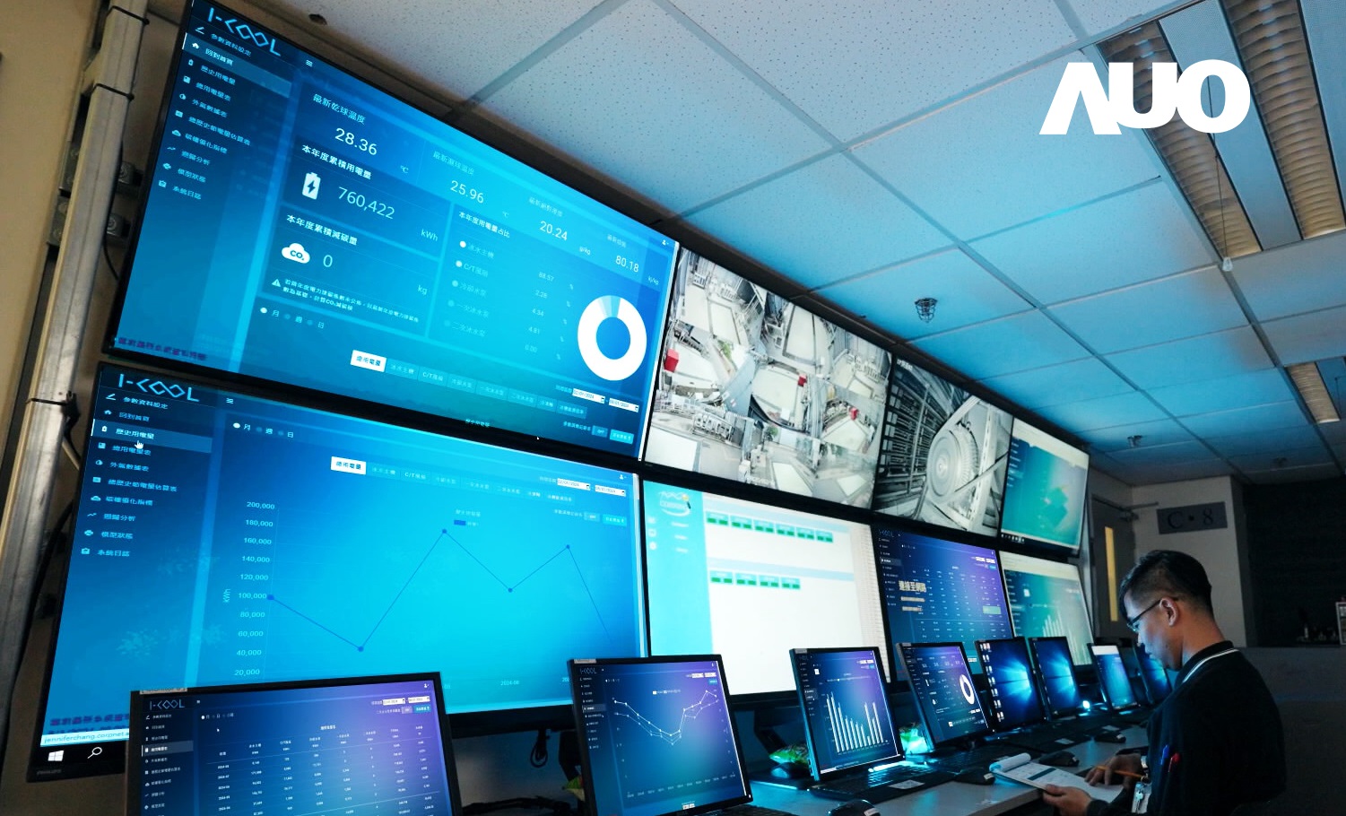 米兰·(milan)数位CRYOLEAP冰水系统智能节能解决方案，采用AI智能控制技术及预测性维护，根据设备的运行状态实时调整参数，避免设备过度运行，协助企业有效规划能源运用