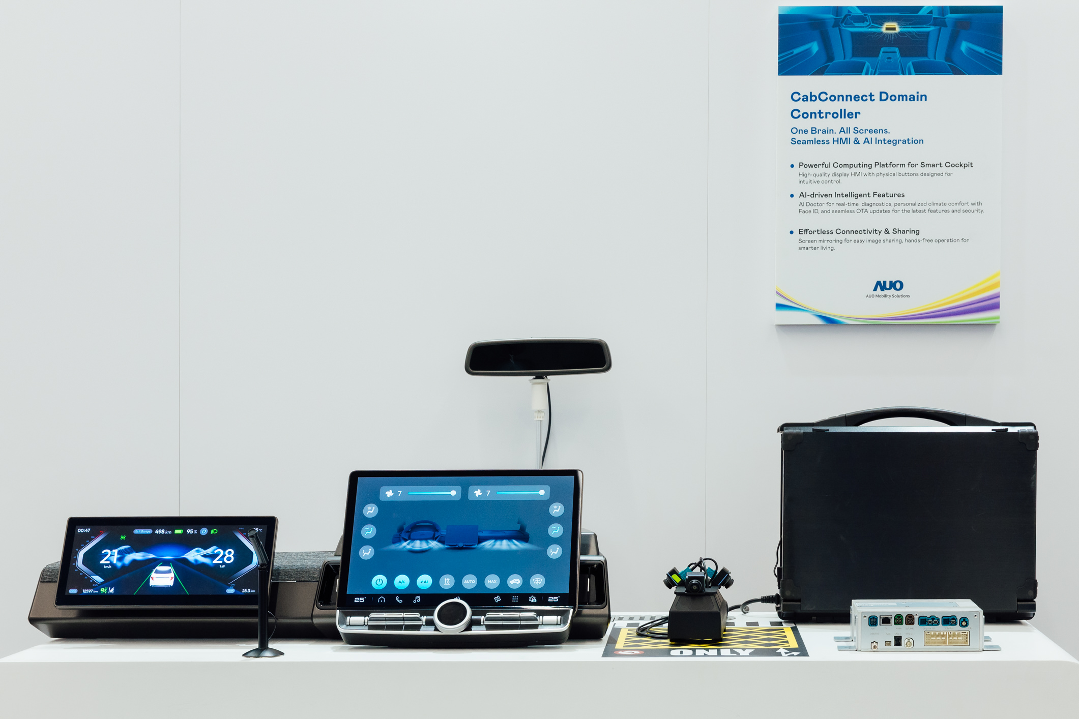 智慧座舱域控平台支持CDC、分区架构并整合AI运算模块，可同时控制多个车内显示器、传感器与装置，搭配AI实时诊断，结合温度舒适控制与脸部辨识，调整座舱环境，提升安全与舒适。